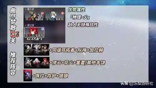 停云克拉拉阵容搭配(克拉拉配驭空还是停云)插图9