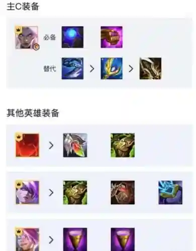 黑客之冕阵容怎么搭配好(德莱文搭配什么阵容最好)插图3