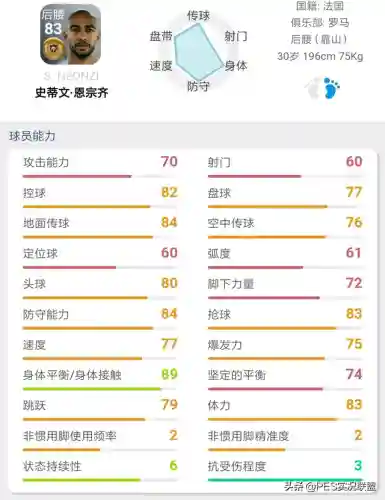 最佳金球阵容搭配图表大全(实况足球2021最强金球阵容)插图20