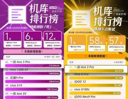 王者单机阵容搭配攻略图(王者荣耀阵容搭配大全)插图13