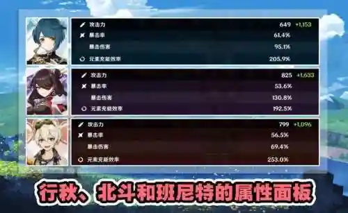 宵宫武装队阵容搭配(古今江湖宫主阵容)插图3