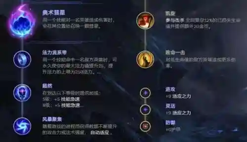 扭曲树精大乱斗出装(英雄联盟AP大树怎么出装)插图10