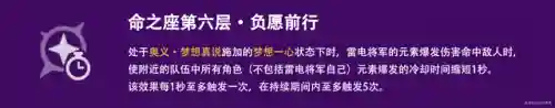 雷电将军阵容搭配平民3.3(打雷电将军用什么阵容)插图34