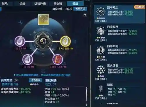天涯明月刀手游神刀攻略(一个人玩天刀玩什么职业好)插图4