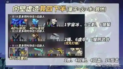 崩铁新手前期阵容搭配(崩铁前期必练的角色)插图7