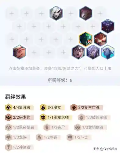 下棋阵容搭配推荐瑞兹(lol最新下棋阵容最新搭配)插图1