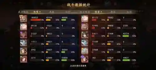 牛魔王阵容怎么搭配最好(魔王伙伴最强阵容)插图2