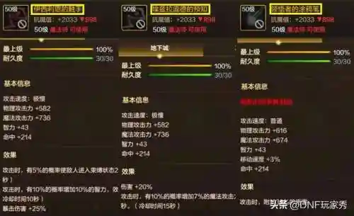 dnf跨界石怎么用(地下城跨界石有什么用)插图4