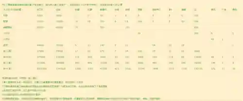 奥斯塔阵容如何搭配(沙塔斯怎么选阵营)插图18
