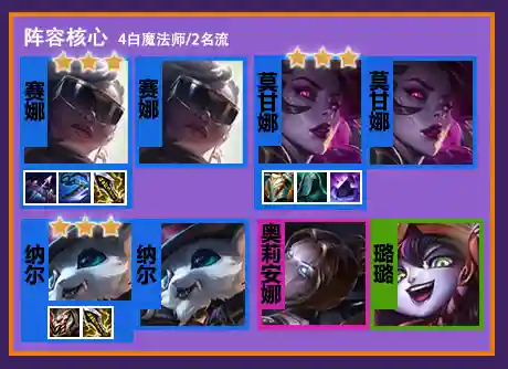 霓虹女枪阵容搭配图鉴大全(枪械图鉴app)插图5