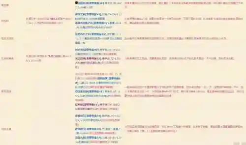 潜伏者之心阵容搭配攻略(黑魂2黑暗潜伏者攻略)插图2 潜伏者之心阵容搭配攻略(黑魂2黑暗潜伏者攻略)插图2