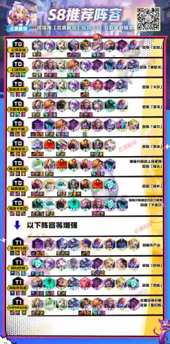 超级船长阵容装备搭配攻略(云顶3.5版本阵容船长)插图1