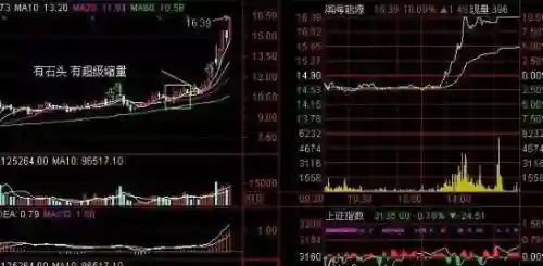 王者荣耀下棋互补阵容搭配(王者荣耀下棋最新版本最强阵容)插图3