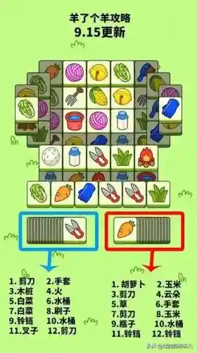 羊了个羊第二关通关图片(山羊模拟器第二张地图小金羊)插图6