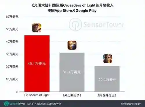 光明大陆手游停运(光明大陆2024年会重启吗)插图17