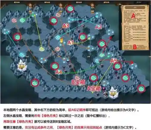 时空之巅阵容搭配攻略(时间之钥阵容最佳搭配建议)插图15
