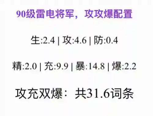 公子雷神深渊阵容搭配(深红之渊搭配什么队友)插图2