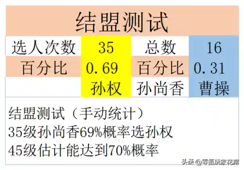 关兴张飞关银屏阵容搭配(关羽张飞关兴战法搭配)插图6