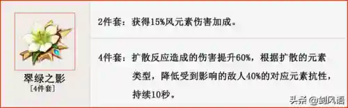 原神风主中期阵容搭配(骁浪之主最强御魂搭配)插图5