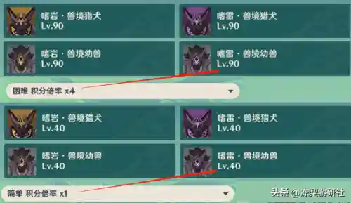 散兵搭配什么阵容能核爆(散兵的武器推荐用什么)插图7