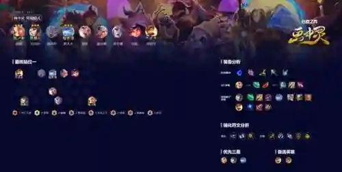 云顶稳定上分阵容搭配(云顶之弈9.25最强阵容)
