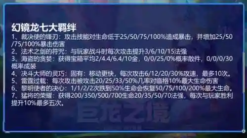 幻境海盗怎么搭配阵容最好(海洋王国最强阵容搭配)插图5