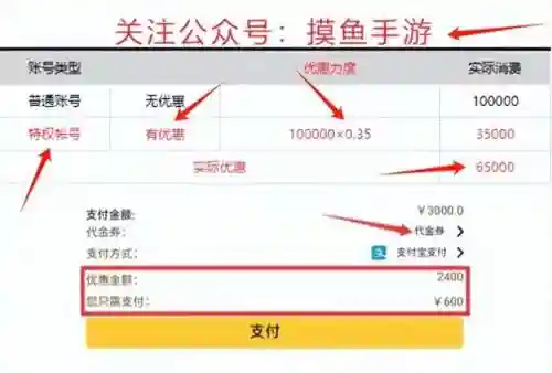 天穹最佳阵容神器搭配(绝境尸潮最佳阵容搭配)