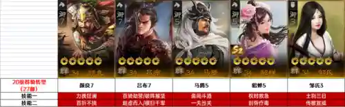 战棋版吴国开荒阵容搭配(吴国最强T0阵容)插图6