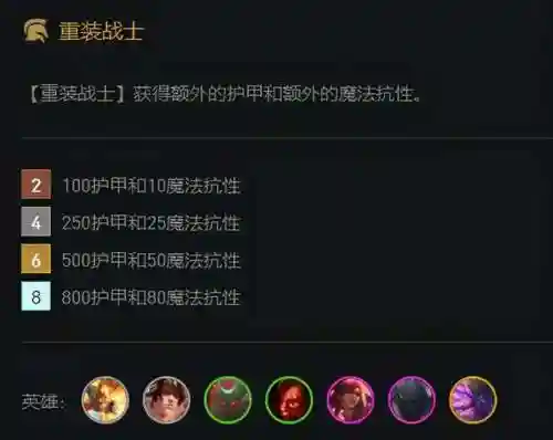 云顶福牛怎么搭配阵容(2021云顶6福星阵容搭配图)插图2