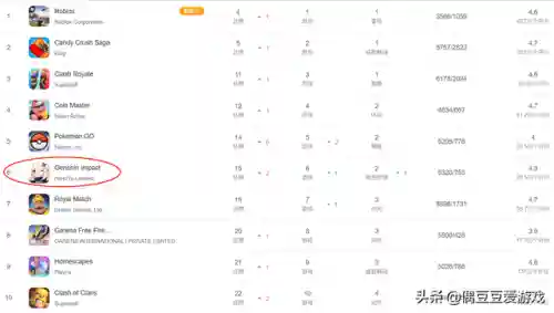 谜题大陆消消乐阵容搭配(消消乐四星关卡汇总)插图2