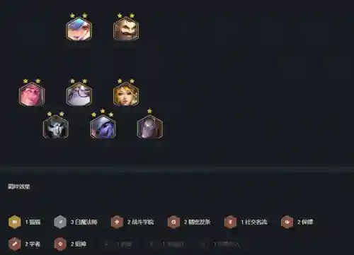 白魔变异阵容搭配图片(白魔露露版本什么阵容最强)插图4