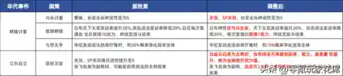赵云关羽华佗阵容搭配图(关羽张飞t0阵容)