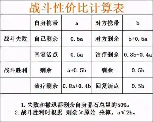 剑与家园国际服(剑与家园官网)插图2