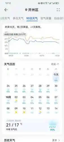 未来90天天气预报(90日之内天气预报查询)