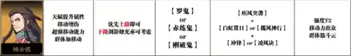 天地决劫搭配什么阵容最好(天地劫适合平民的最强阵容)插图5