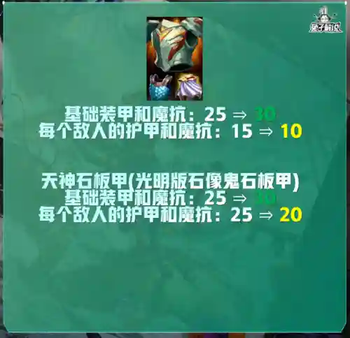 幻灭鳄鱼阵容怎么搭配好(云顶之弈最强阵容鳄鱼)插图1