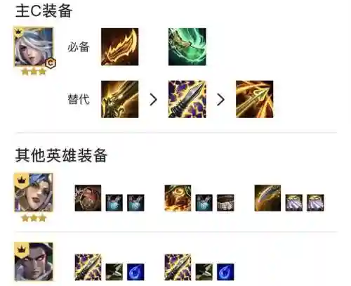 下棋潜行者阵容搭配(下棋现在什么阵容比较强)插图1