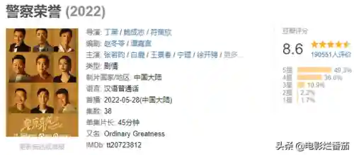 2022电视剧排名最火的前十位(2022评分最高的10部国产剧)插图67 2022电视剧排名最火的前十位(2022评分最高的10部国产剧)插图67