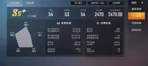 追猎小牛马搭配阵容最新(飞熊富贵骑最强阵容搭配)
