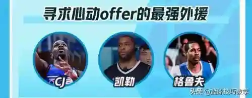 灌篮4最强阵容搭配图片(全民大灌篮最强角色)插图6