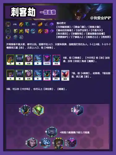 刺客之徽阵容搭配图片(云顶之弈刺客阵容搭配最新版本)插图10
