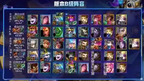 变异狙神阵容搭配图鉴最新(吞噬超越战神阵容搭配攻略)插图6