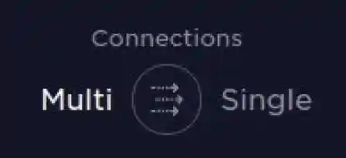 校园网登录页面(校园网wifi认证)插图22