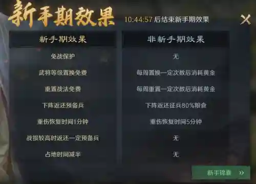平民天赋搭配阵容推荐最新(我叫mt平民最强阵容)插图17