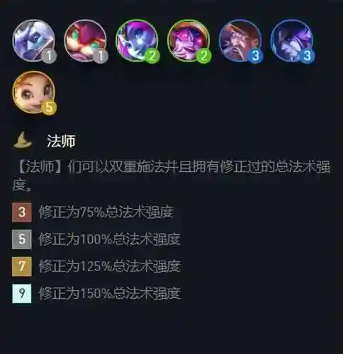 魔导阵容搭配推荐图片高清(魔王伙伴最强阵容)