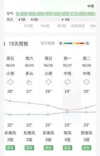 五黑全钩阵容搭配推荐(适合五排的阵容)插图29