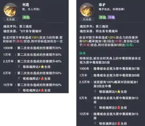 蛇矛防守阵容搭配图(麒麟弓怕什么阵容)插图4