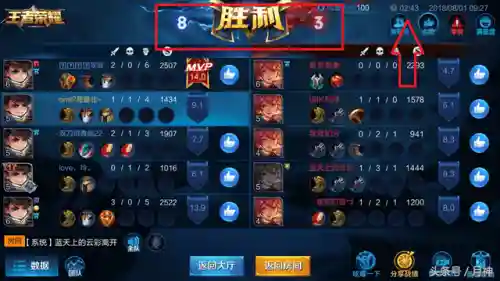 克隆模式推塔阵容搭配(王者荣耀克隆模式谁最厉害)插图4