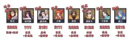 鬼魅独孤博阵容搭配推荐(斗罗大陆鬼魅阵容最佳搭配)插图2