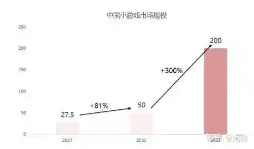大作战类游戏(游戏大全)插图25